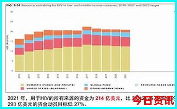昆明周边游玩景点推荐一日游